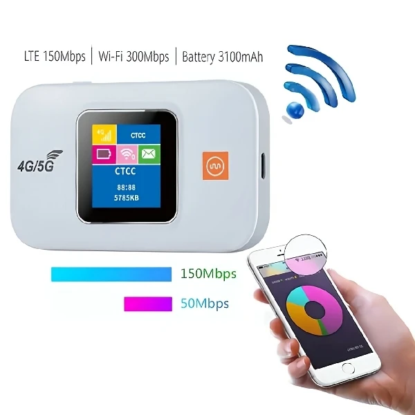 ដុំ WiFi ចល័តប្រើស៊ីមកាតបានគ្រប់ប្រព័ន្ធ